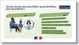 Service d'accès aux soins (SAS) : quels bénéfices pour les patients ?